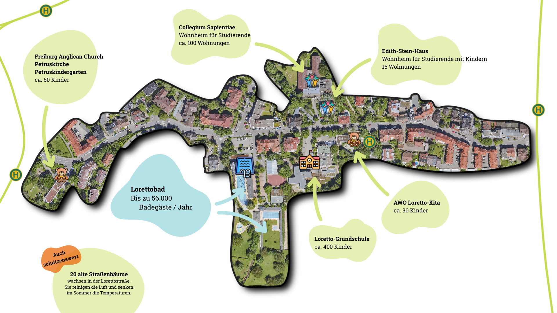 Karte von der Lorettostraße mit einigen Infos zu den sozialen Einrichtungen. Eigenes Werk.